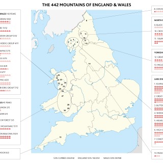 England--Wales-Mountains-Nutalls-Progress7